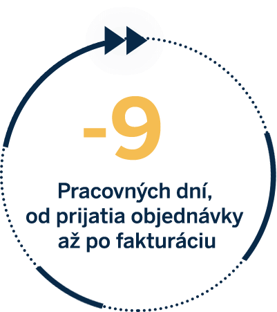 Snížení pracnosti a zrychlení procesů